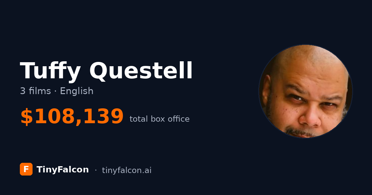 Tuffy Questell