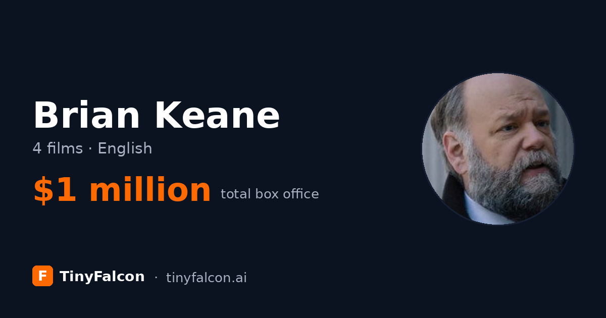 Brian Keane