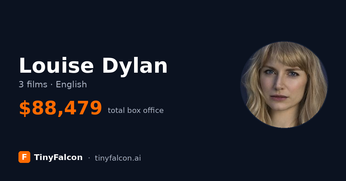 Louise Dylan