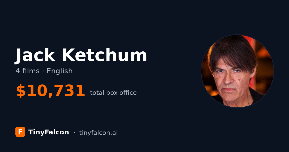 Jack Ketchum