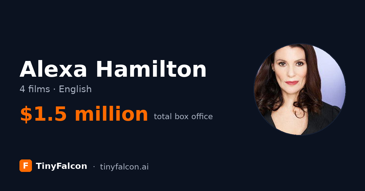 Alexa Hamilton