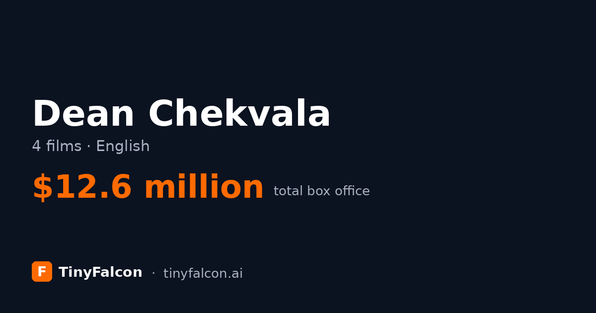 Dean Chekvala