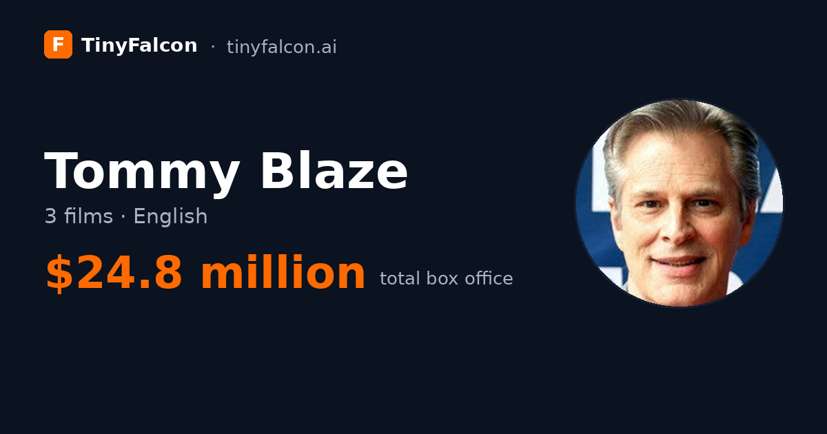 Tommy Blaze