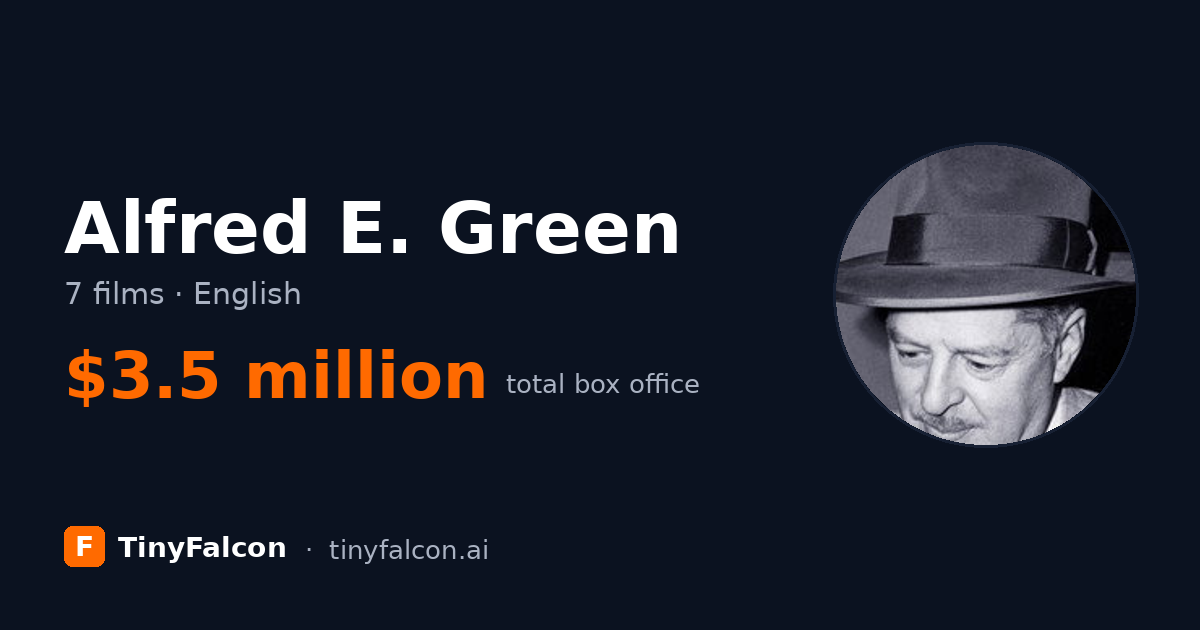 Alfred E. Green
