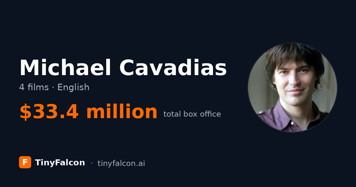 Michael Cavadias
