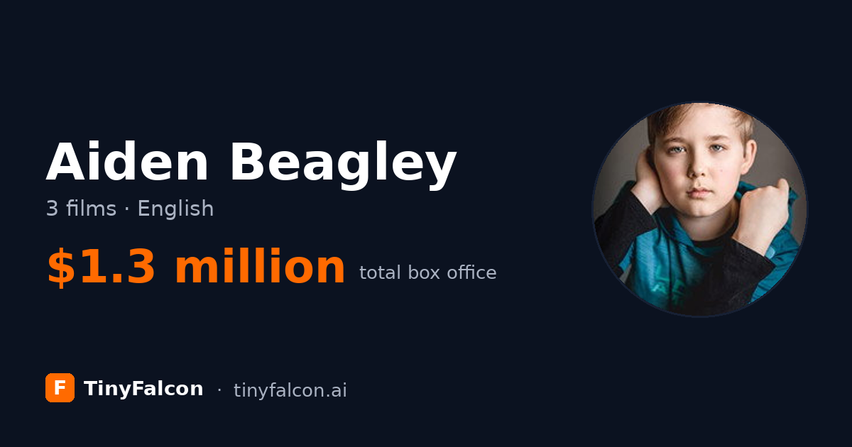 Aiden Beagley