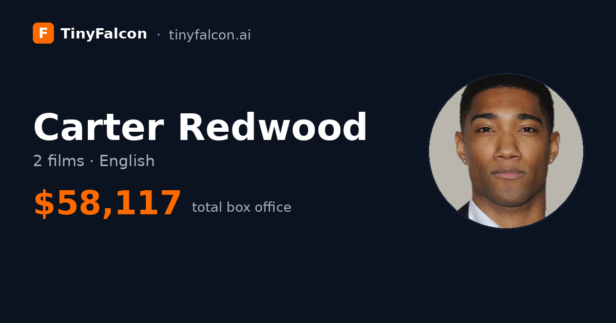 Carter Redwood