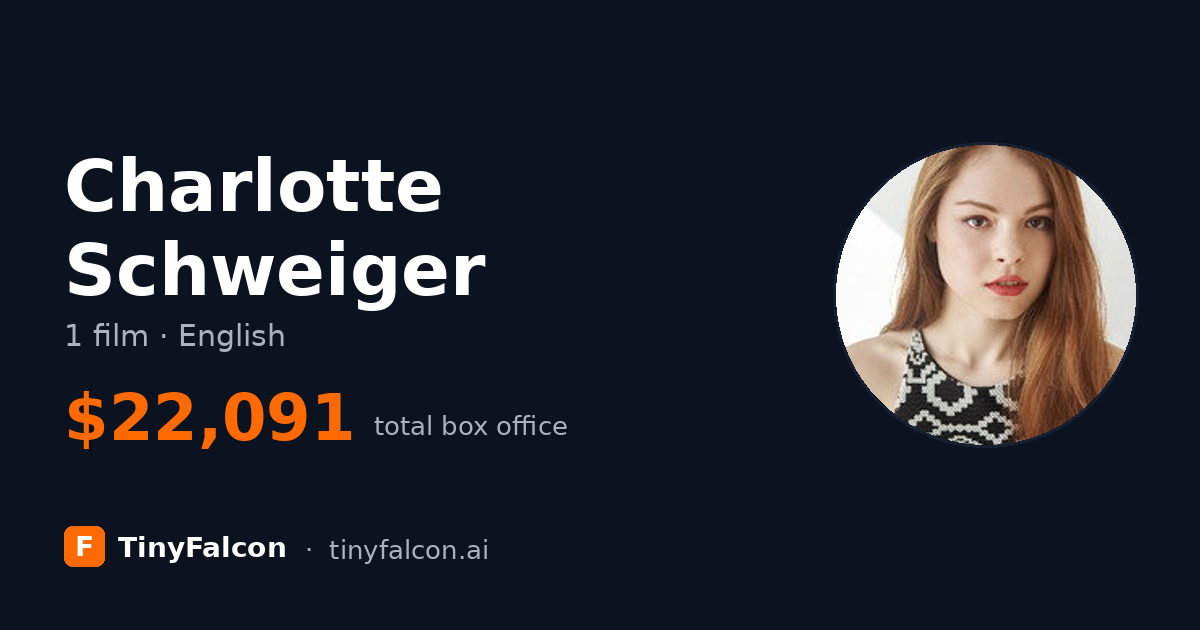 Charlotte Schweiger