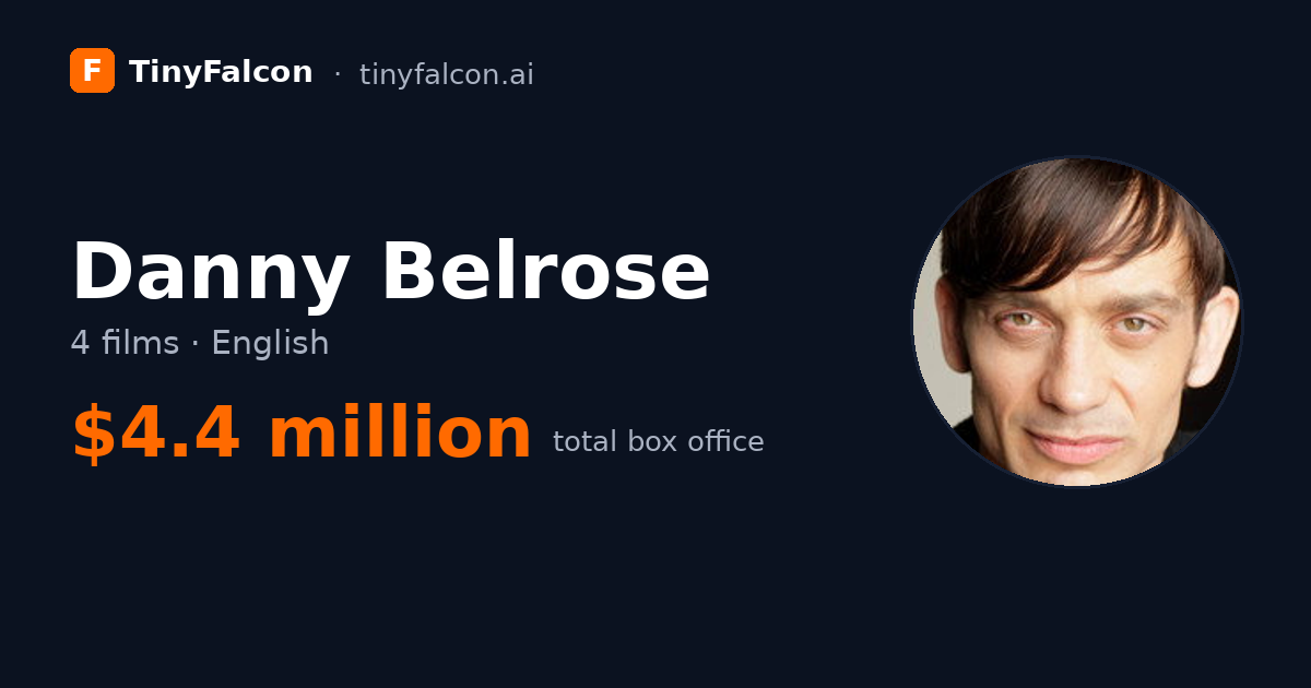 Danny Belrose