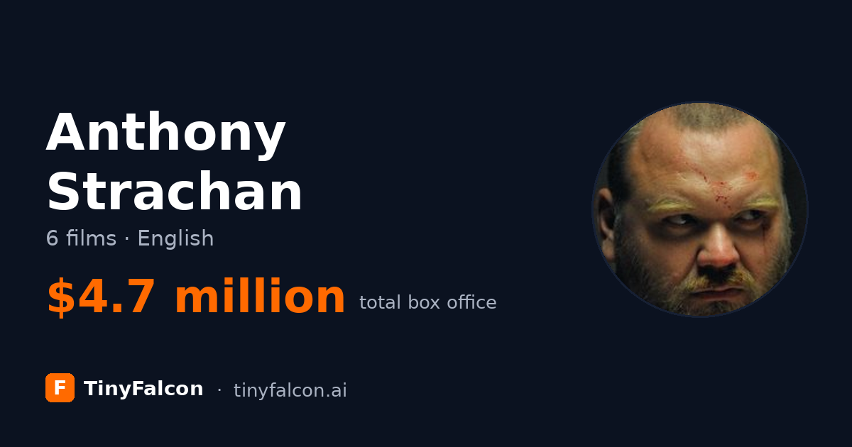 Anthony Strachan
