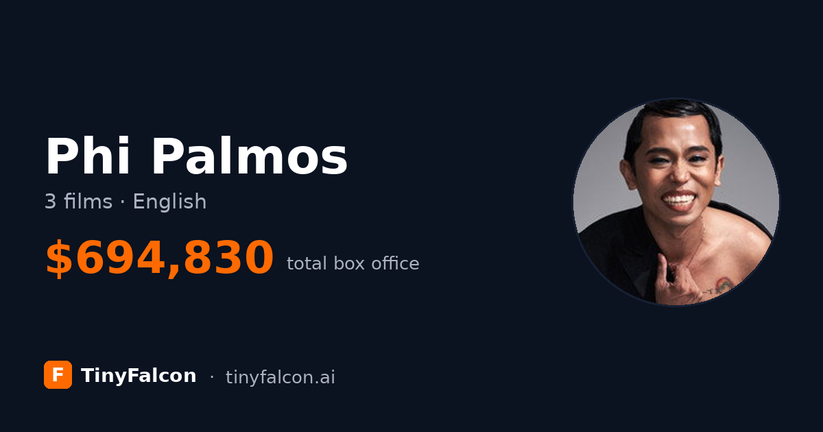 Phi Palmos
