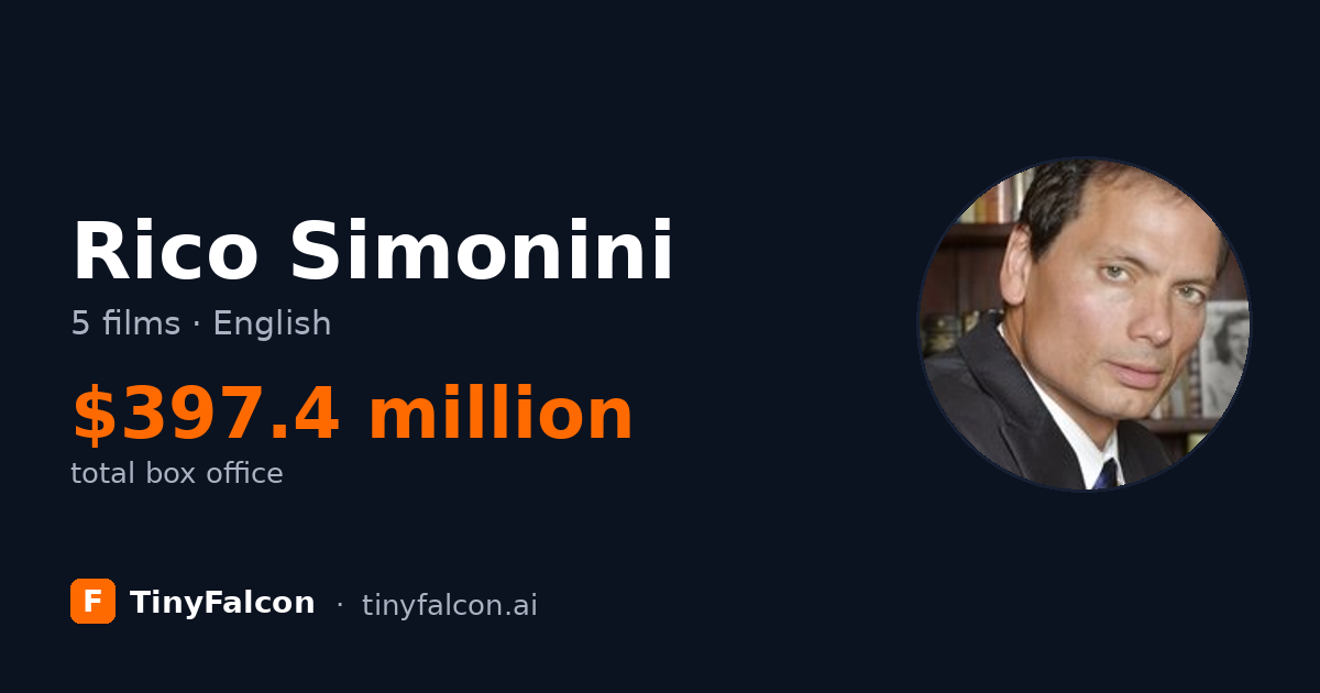 Rico Simonini
