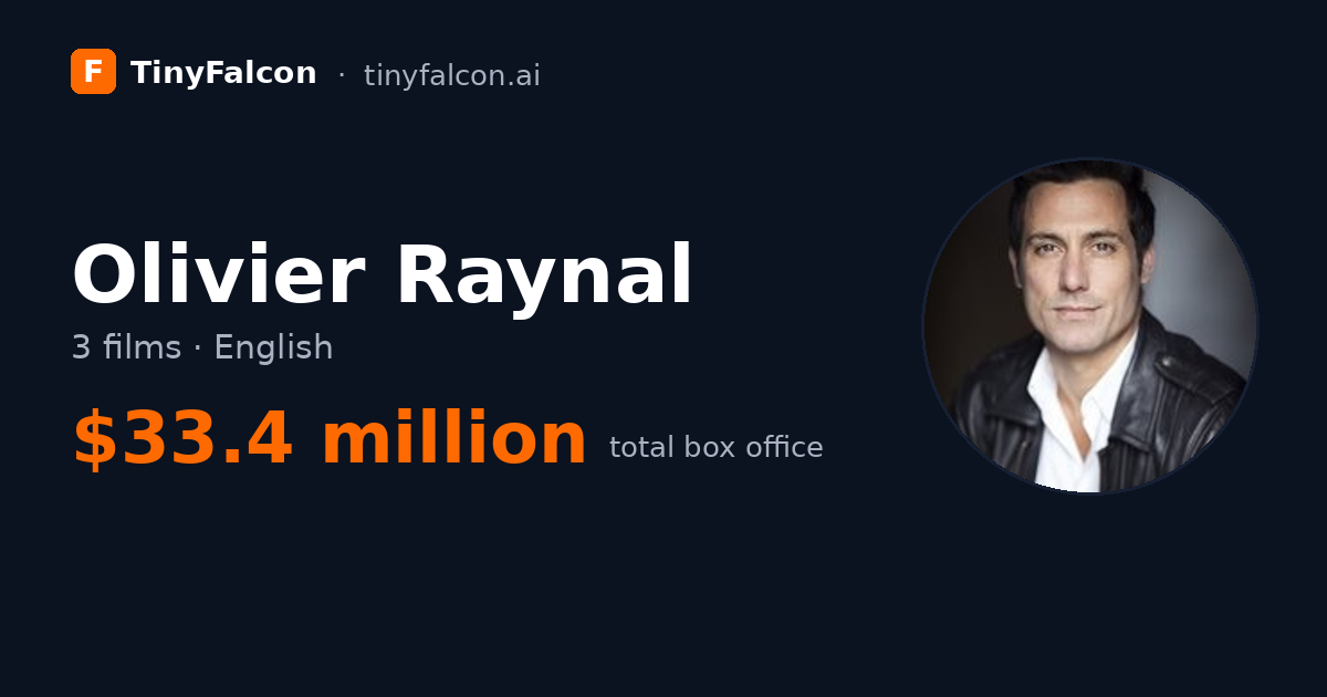 Olivier Raynal