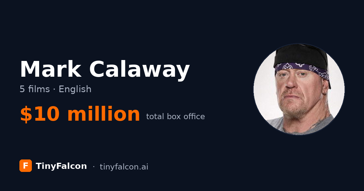 Mark Calaway