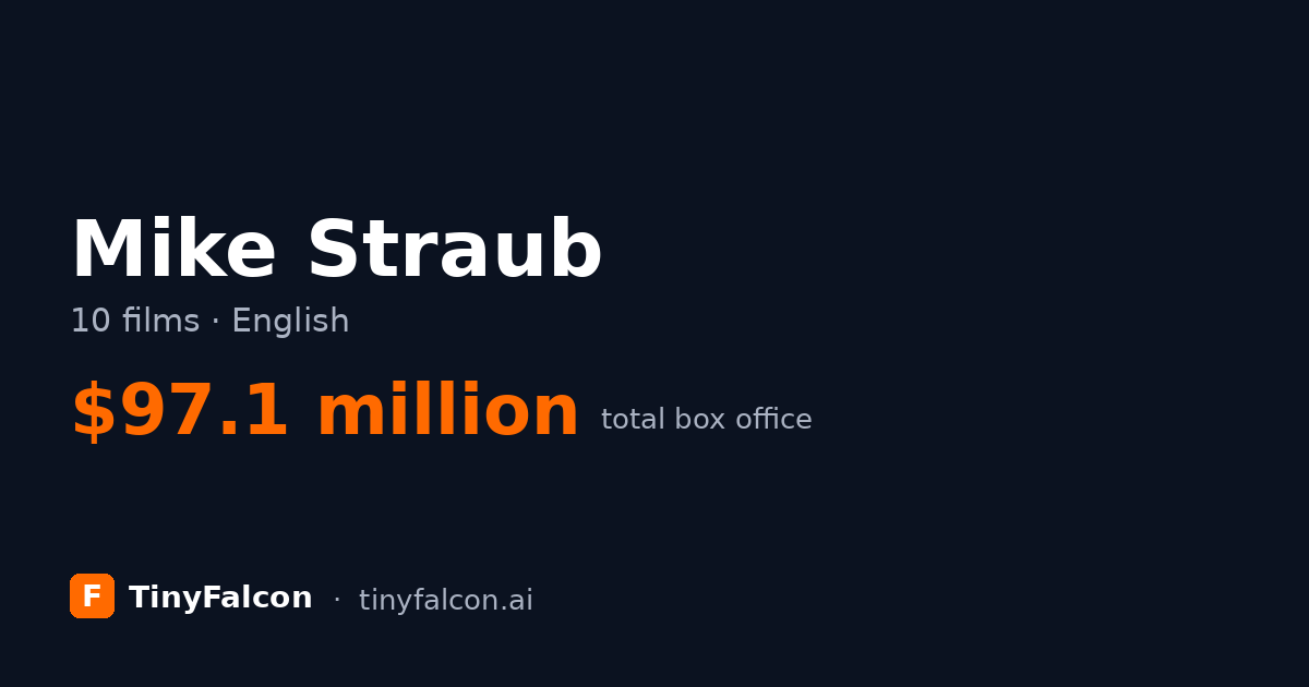 Mike Straub