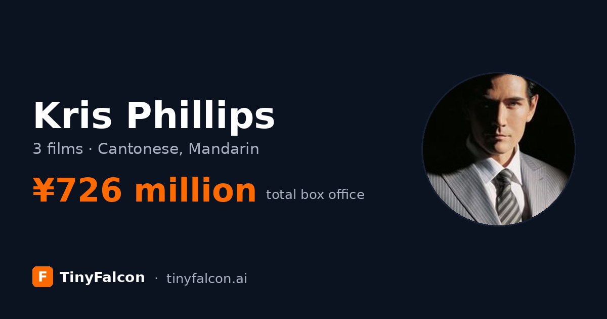 Kris Phillips