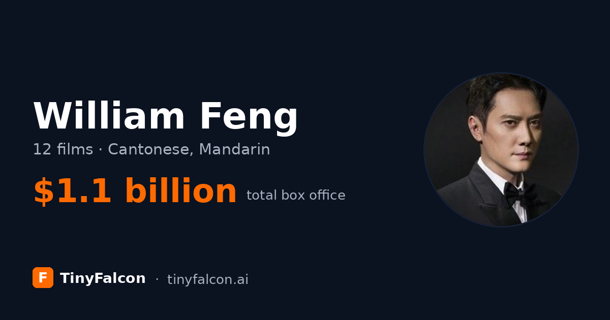 William Feng