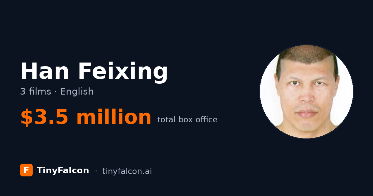 Han Feixing
