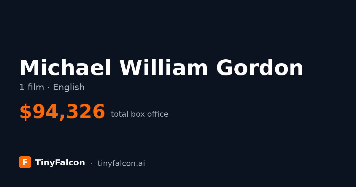 Michael William Gordon
