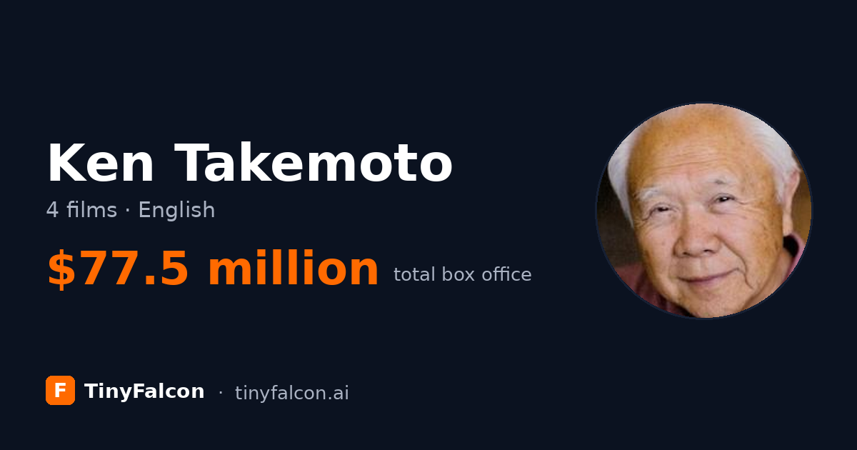 Ken Takemoto