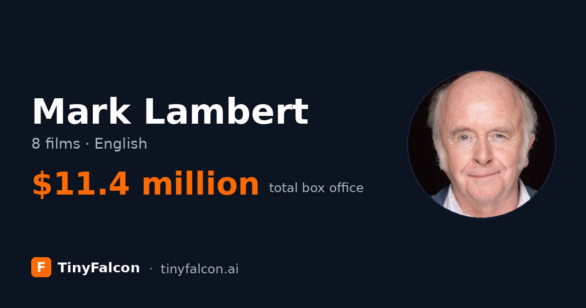 Mark Lambert