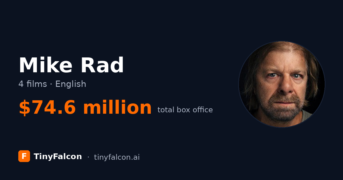 Mike Rad