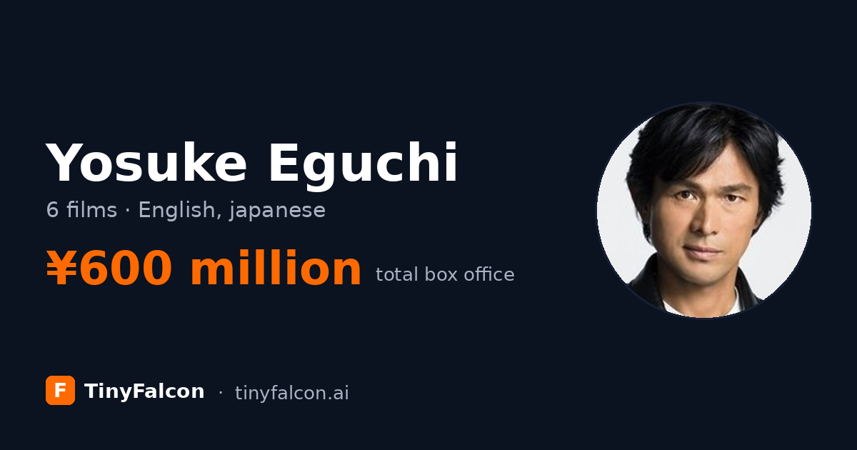 Yosuke Eguchi