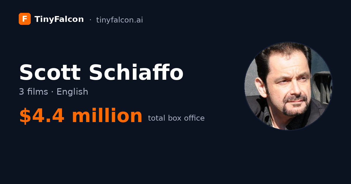 Scott Schiaffo