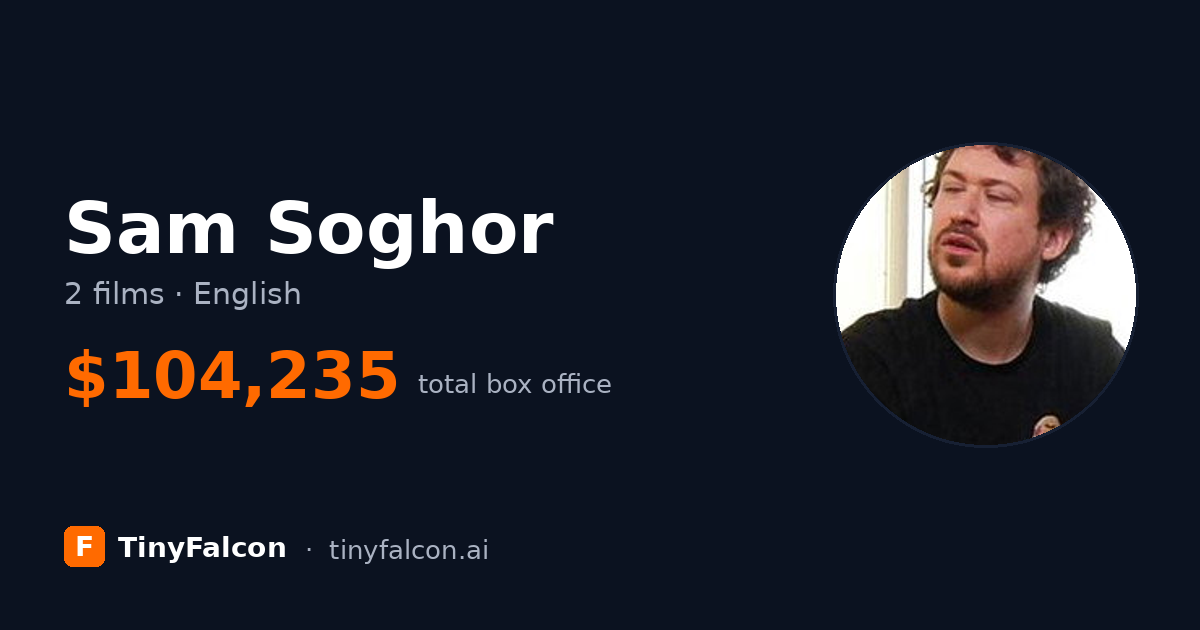 Sam Soghor