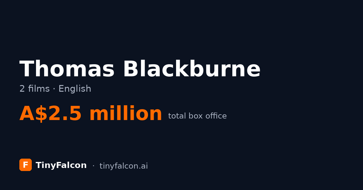 Thomas Blackburne