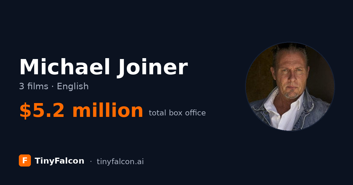 Michael Joiner