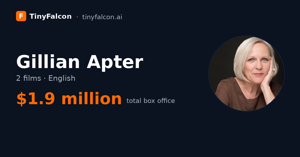 Gillian Apter