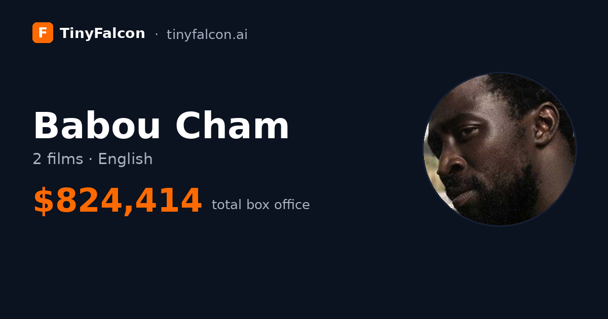 Babou Cham