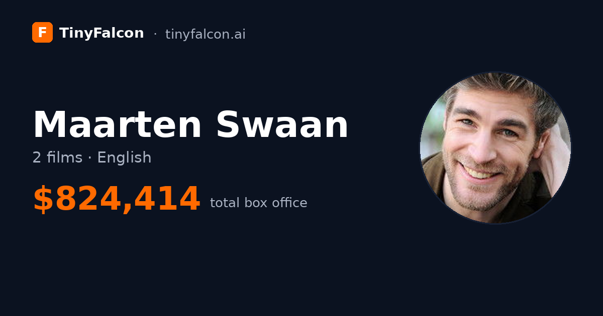 Maarten Swaan