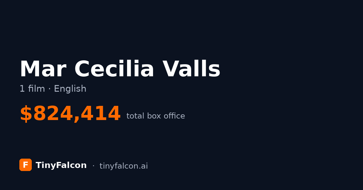 Mar Cecilia Valls