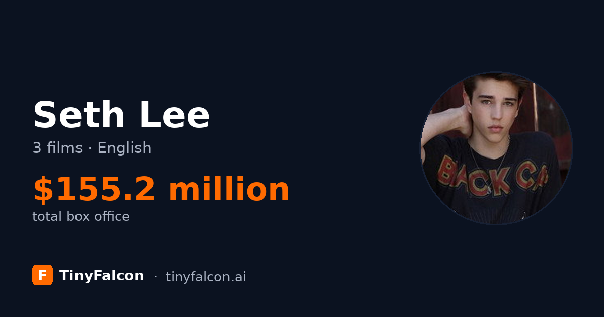 Seth Lee