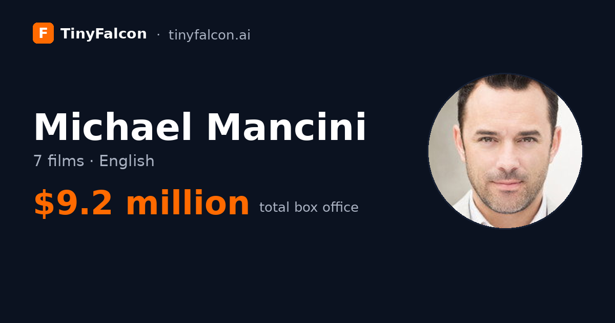 Michael Mancini