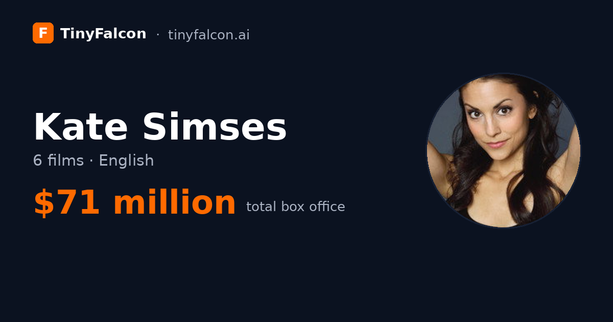Kate Simses