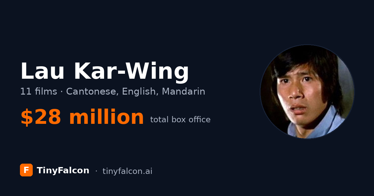 Lau Kar-Wing