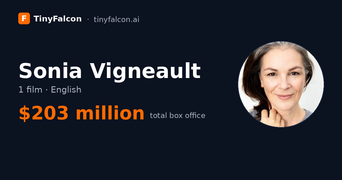 Sonia Vigneault