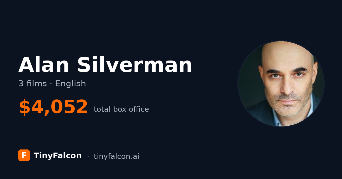 Alan Silverman