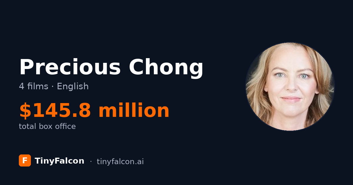 Precious Chong