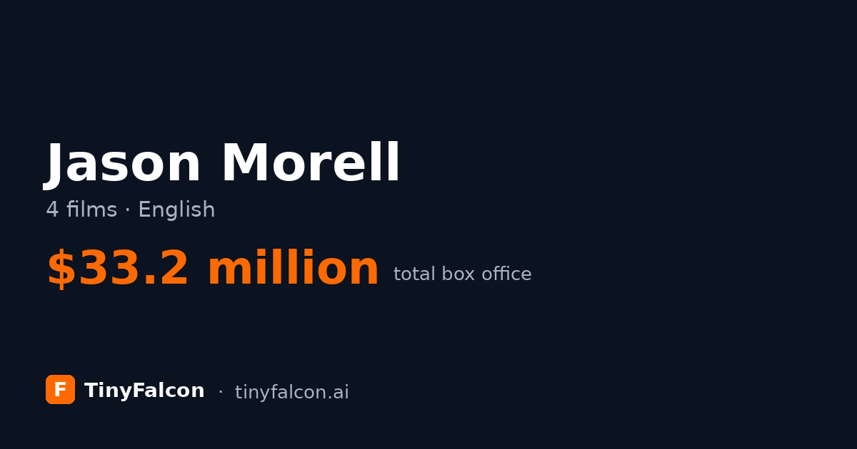 Jason Morell