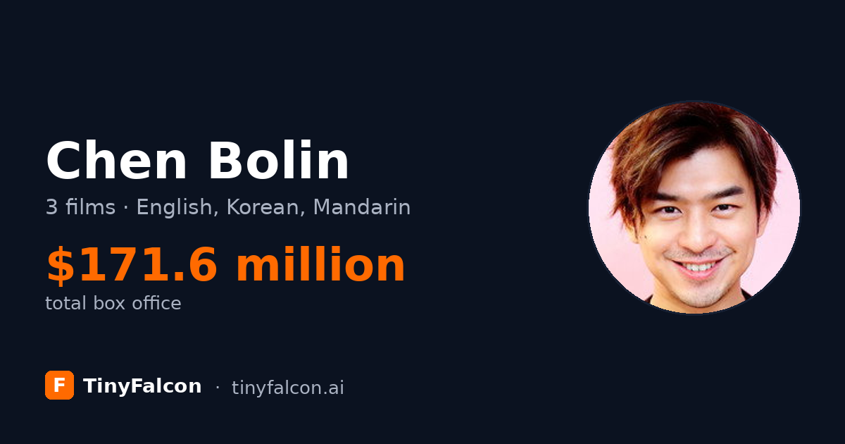 Chen Bolin