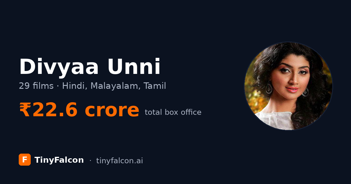 Divyaa Unni