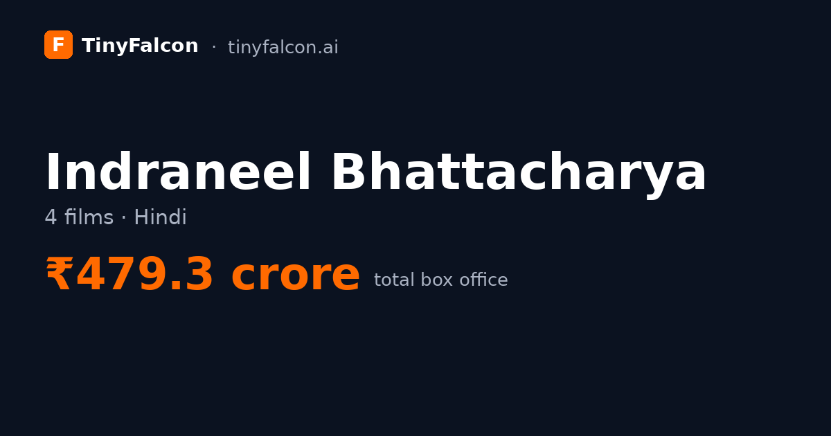 Indraneel Bhattacharya