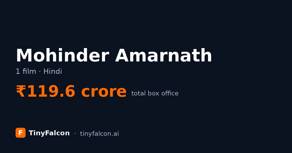 Mohinder Amarnath