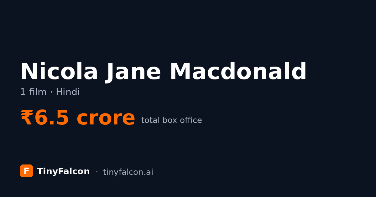 Nicola Jane Macdonald