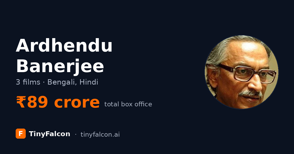 Ardhendu Banerjee