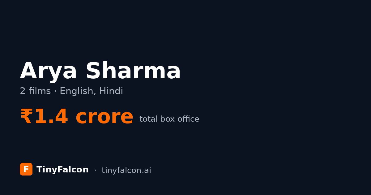 Arya Sharma